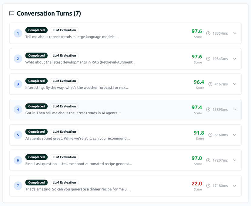 5 Techniques to Fix Multi-Turn Conversation Quality in LLM Chatbots (2026)
