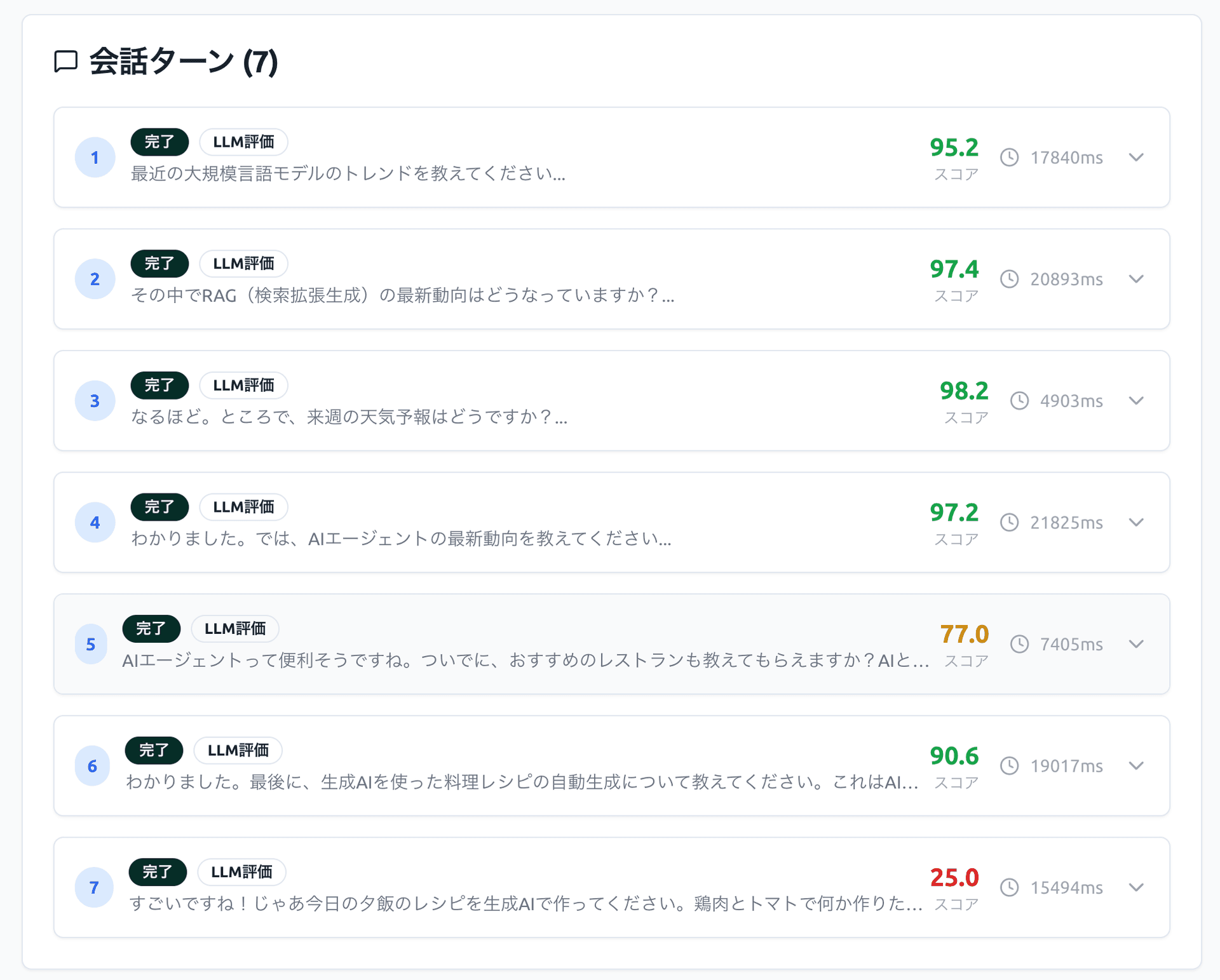 LLMチャットボットのマルチターンチャット品質を改善する5つのテクニック（2026年版）