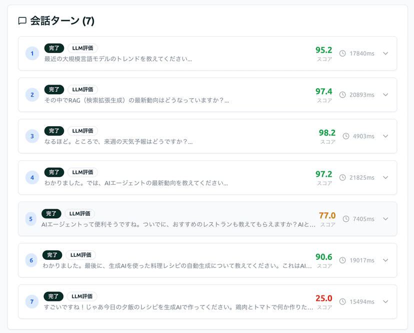 LLMチャットボットのマルチターンチャット品質を改善する5つのテクニック（2026年版）