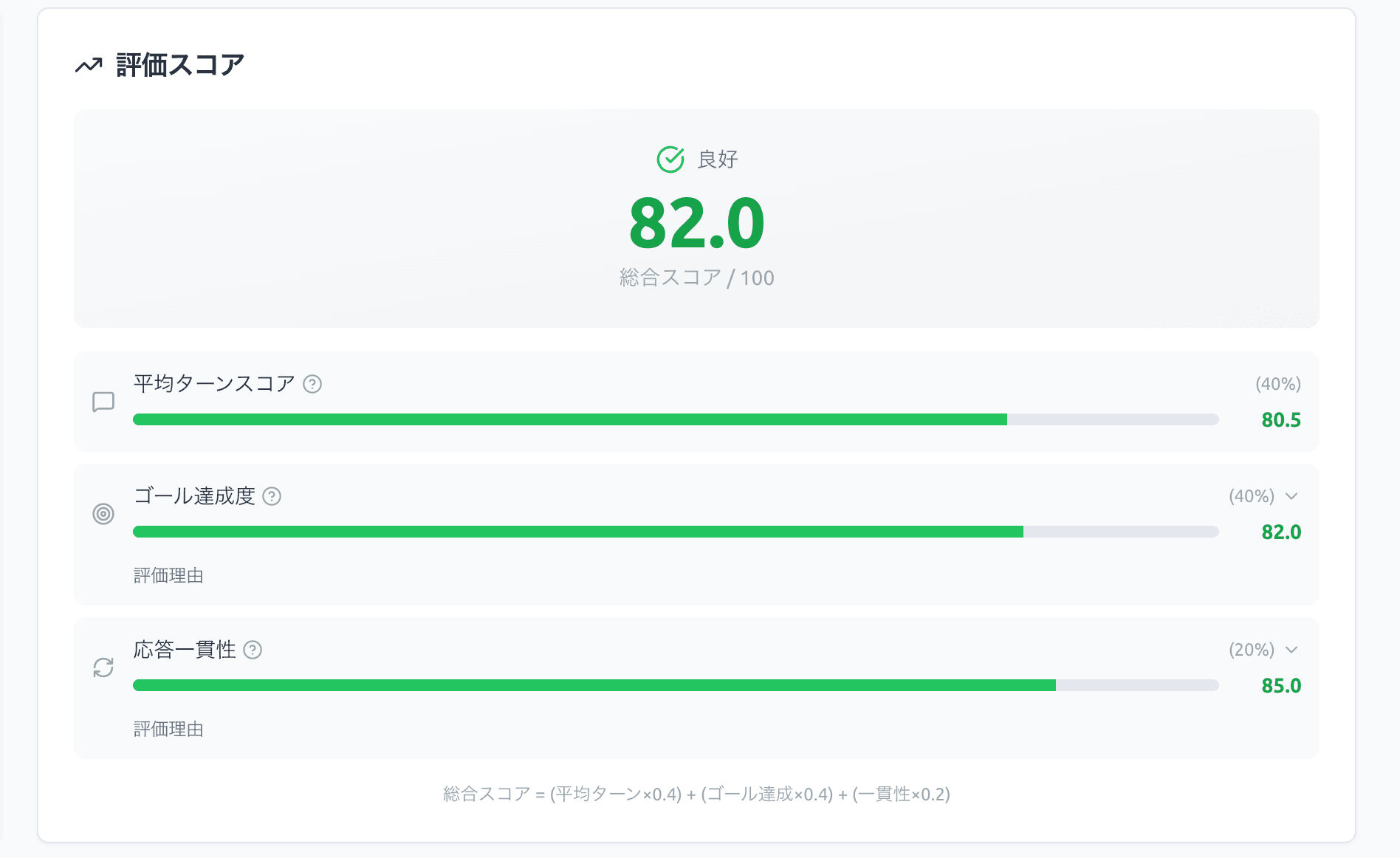 Difyチャットボットの品質をシナリオテストで計測する