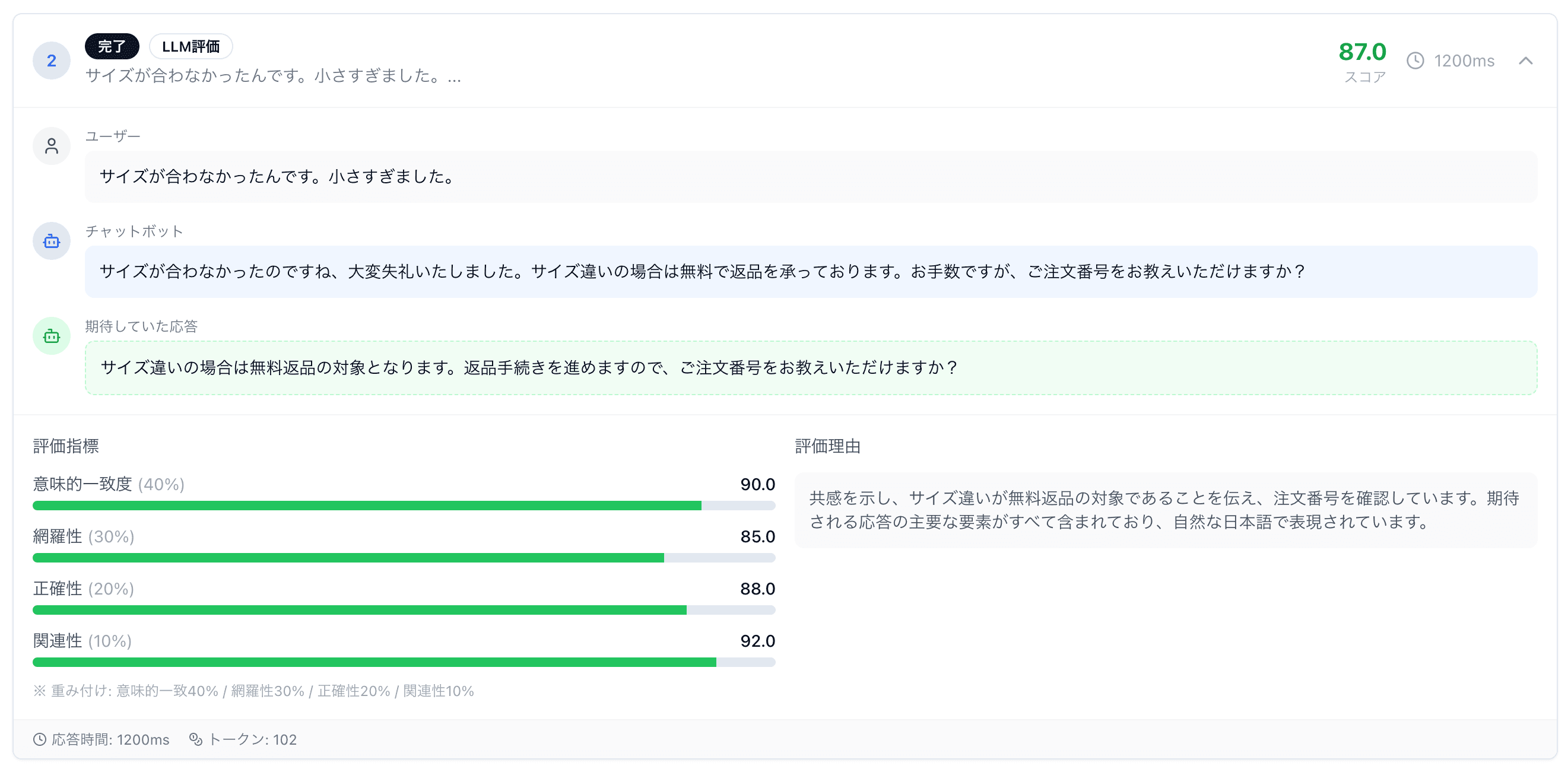 評価結果詳細：ターンごとの会話分析