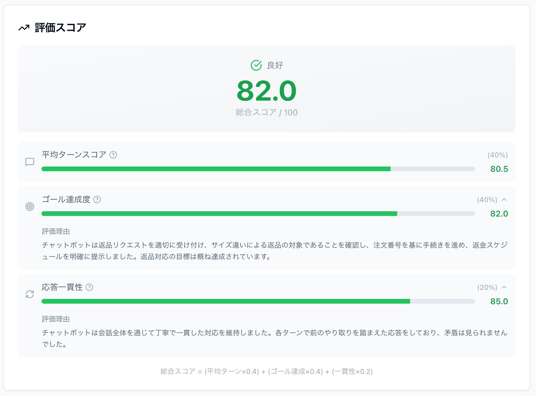 ConvoProbeダッシュボード：会話シナリオテスト結果と品質スコアを表示