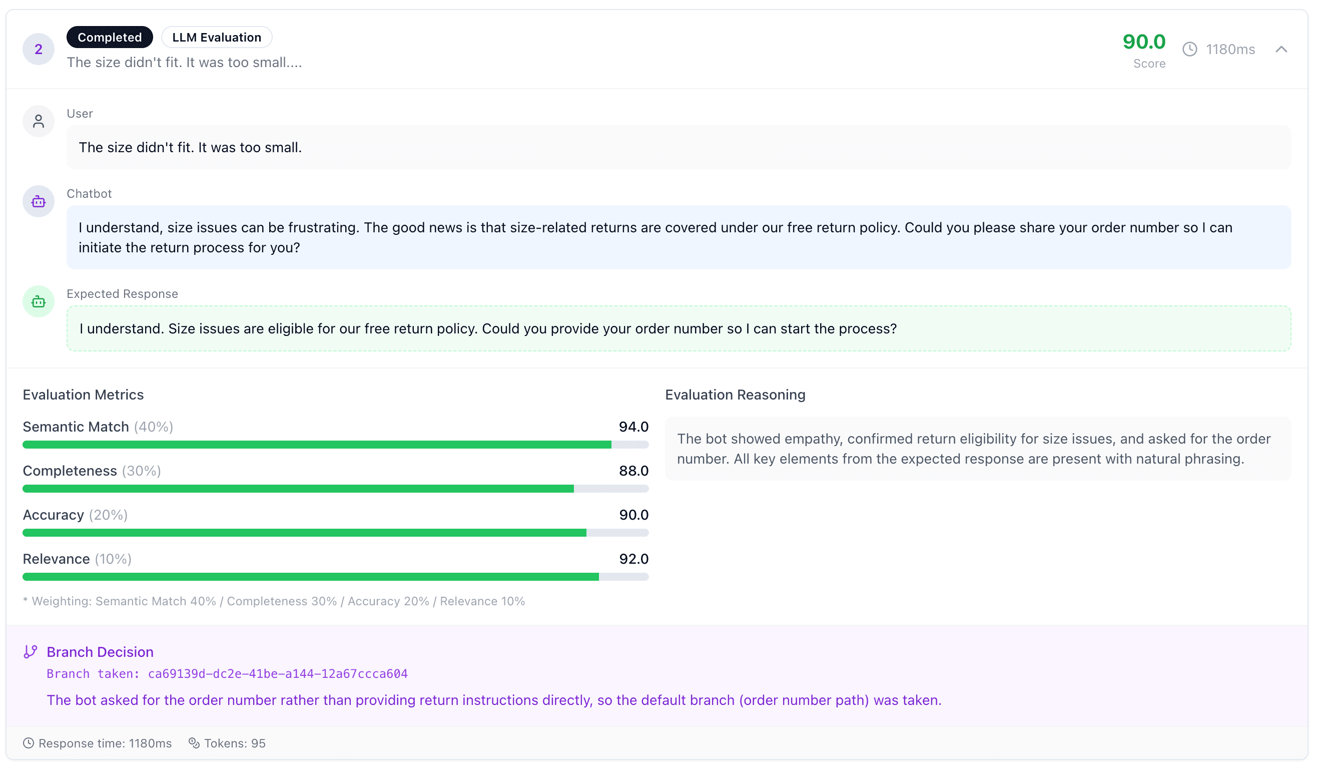 Evaluation result detail view