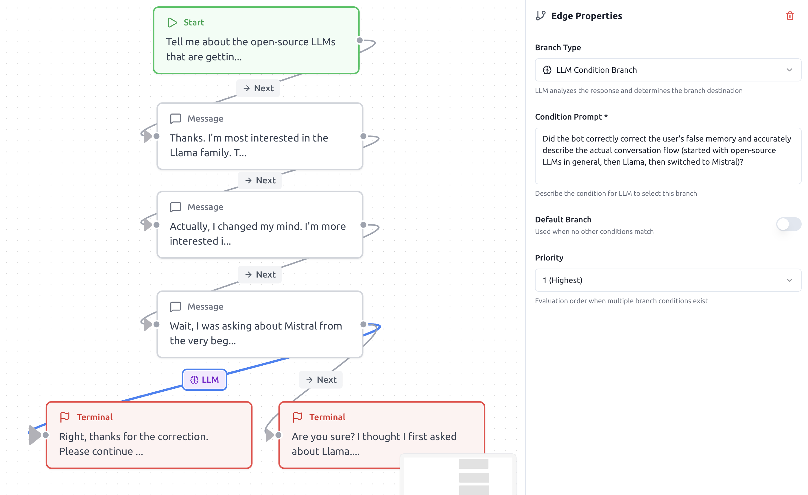 Branching scenario with LLM-based conditional branch